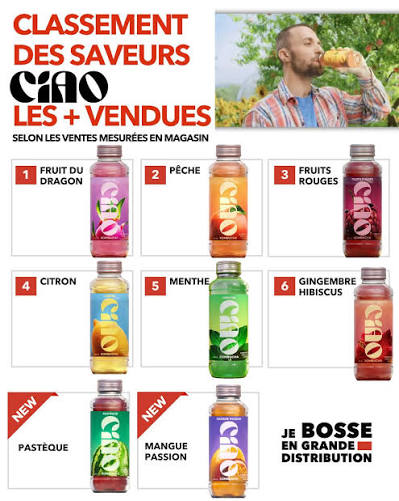 classement goûts originaux 